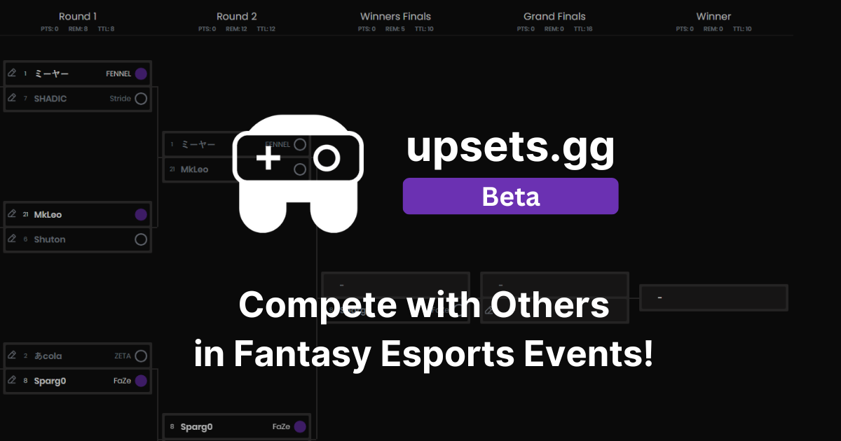 upsets.gg | Compete with Others in Fantasy Esports Events!